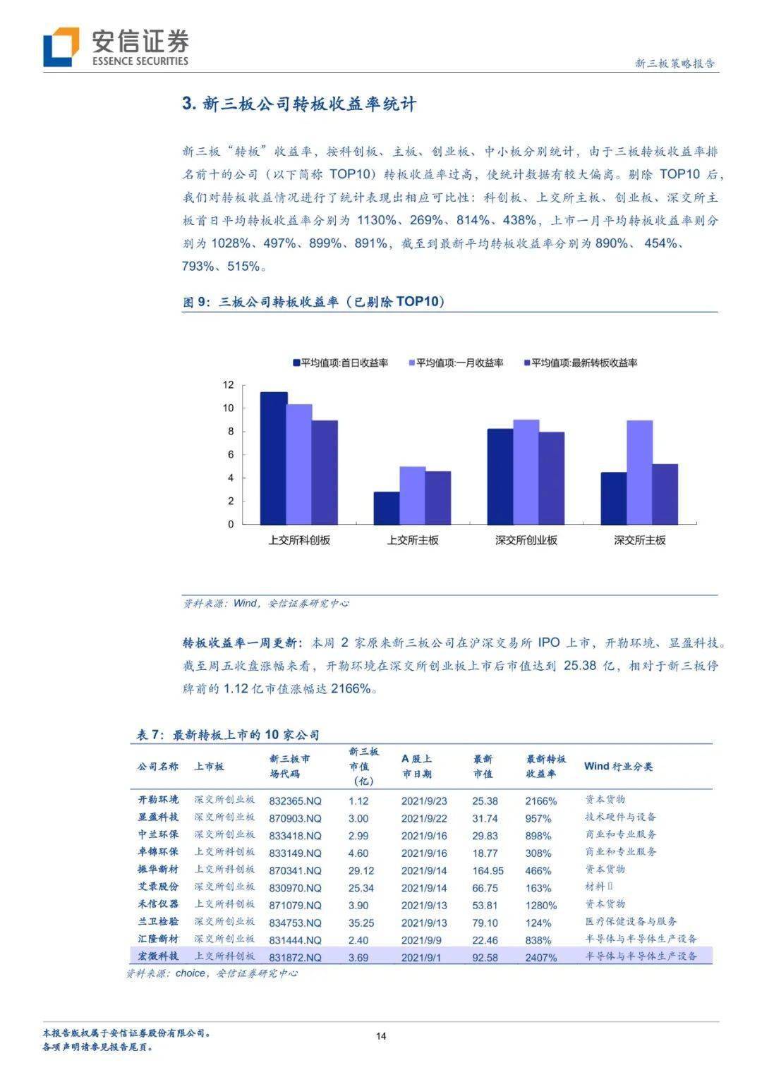 新澳精准资料免费提供403|精选资料解析大全