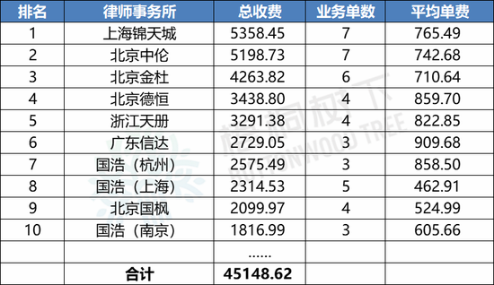 新澳2024年开奖记录|精选资料解析大全