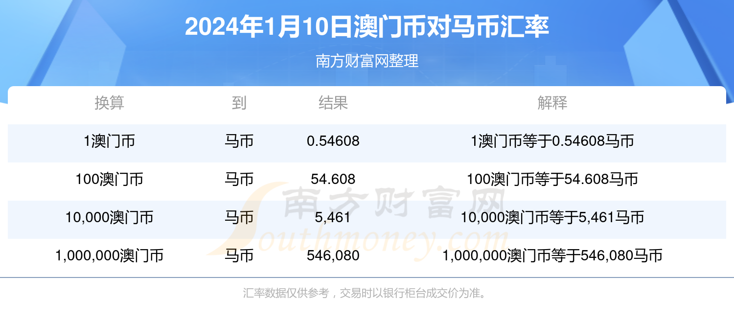 澳门特马今期开奖结果2024年记录|精选资料解析大全