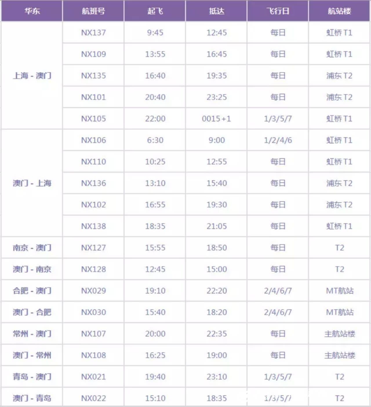 新澳门大众网今晚开什么码|精选资料解析大全
