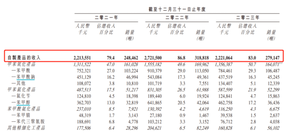 7777788888澳门开奖2023年一|精选资料解析大全