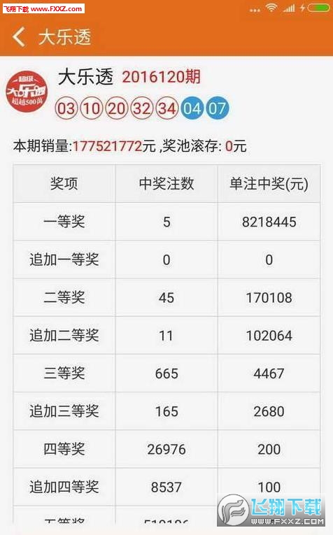 资讯 第314页