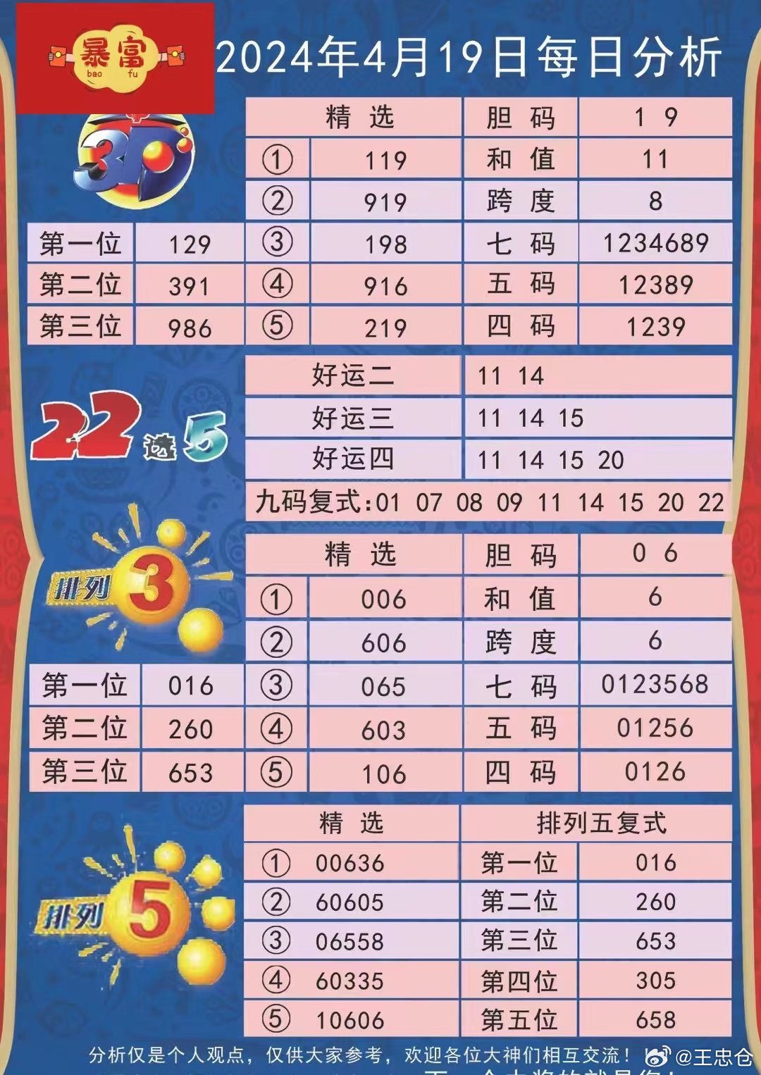 2024新奥历史开奖记录彩票吧|精选资料解析大全