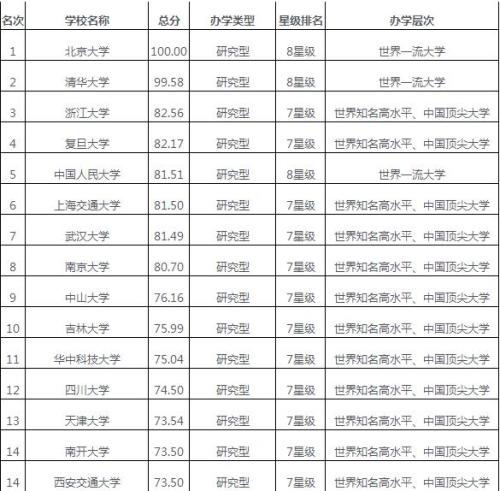 澳门资料大全am6hc开奖记录|精选资料解析大全