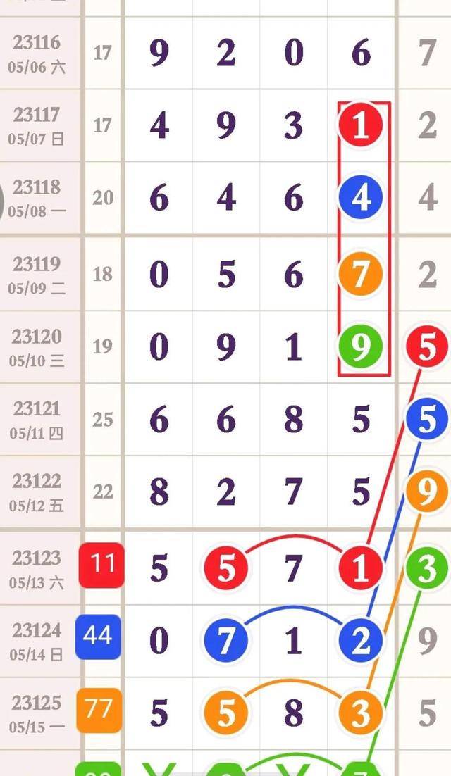 资讯 第306页