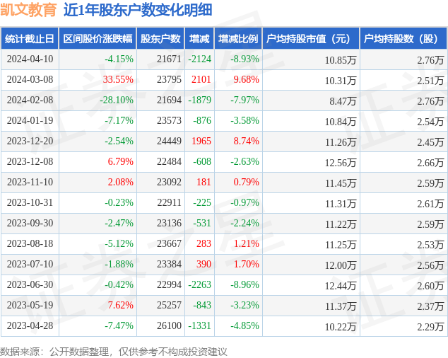 2024新奥历史开奖记录93期|精选资料解析大全
