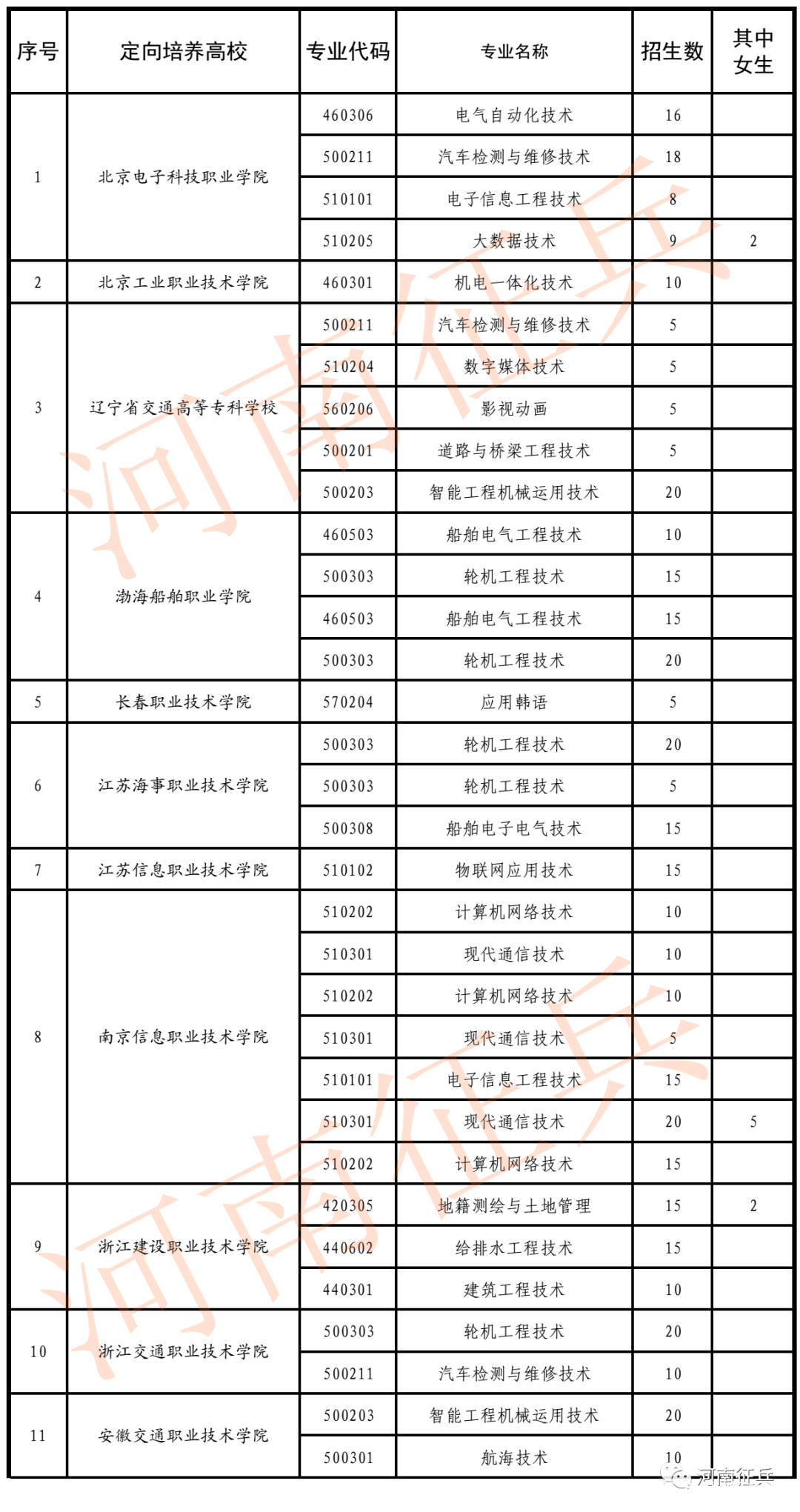 澳门一码一码100准确河南|精选资料解析大全