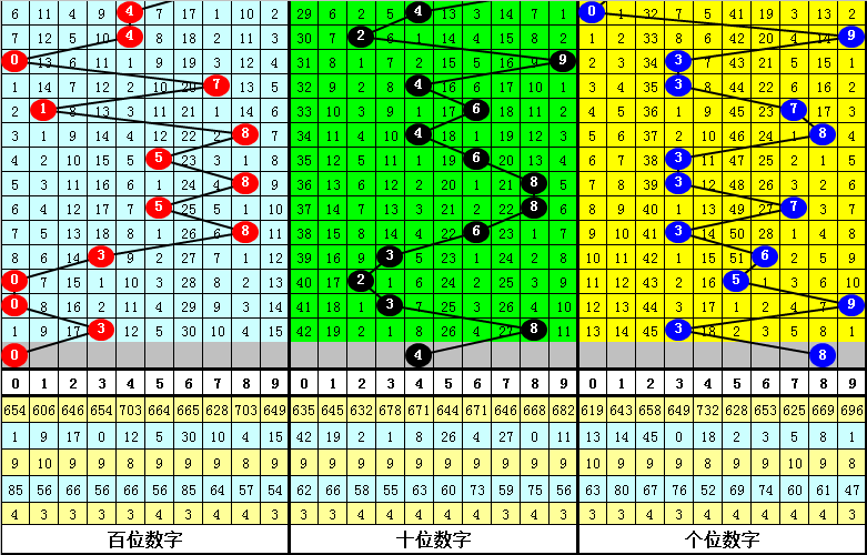 四不像今晚必中一肖|精选资料解析大全