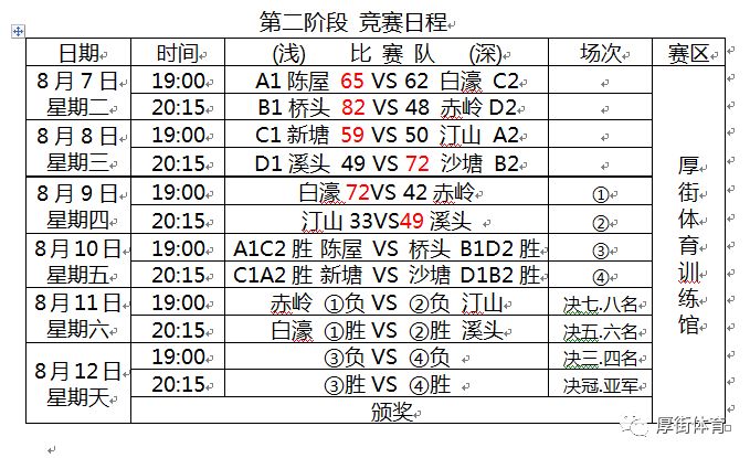 今晚澳门特马开什么号码|精选资料解析大全