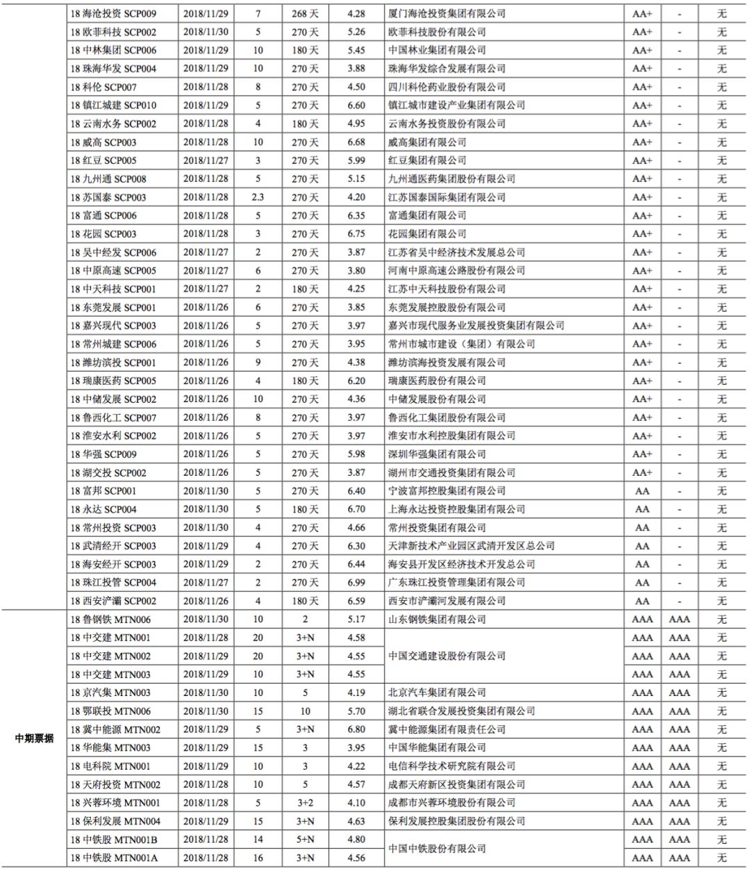 第1481页