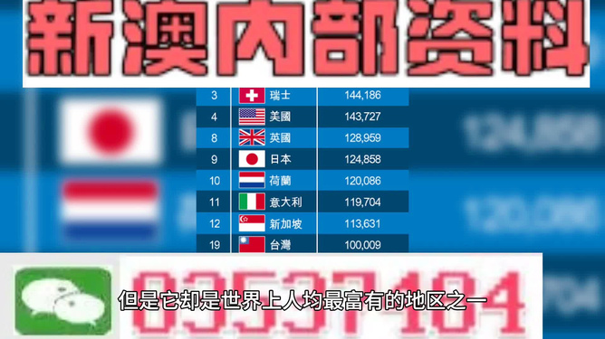 资讯 第300页