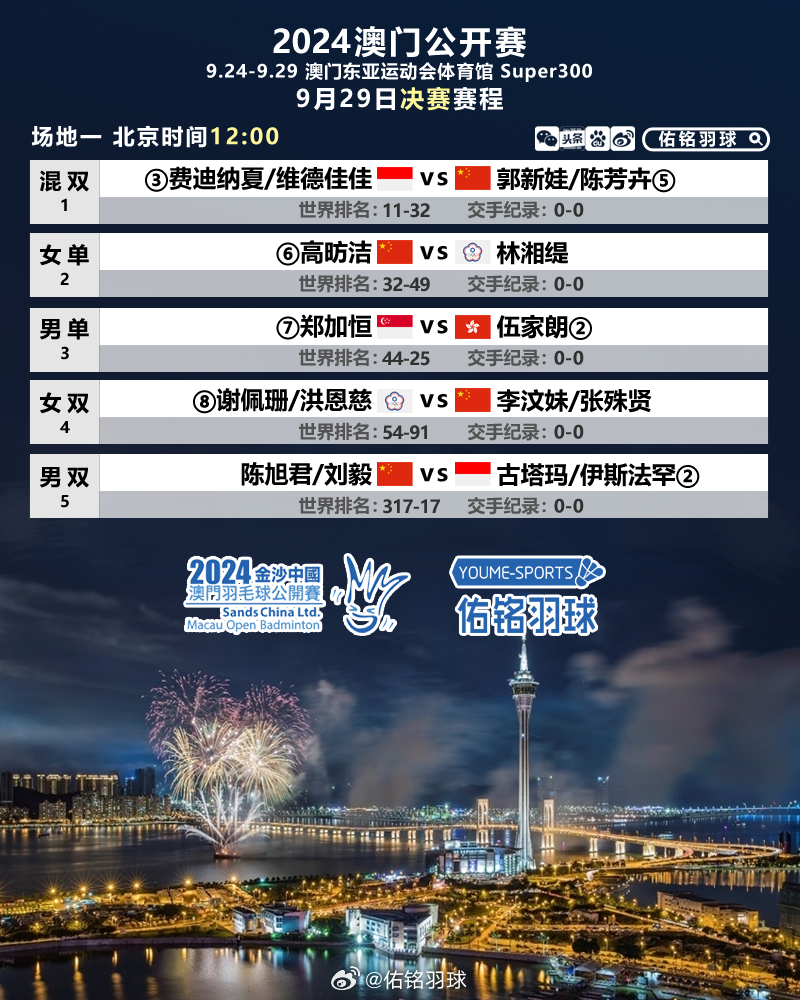 2024新澳免费资料三头67期|精选资料解析大全