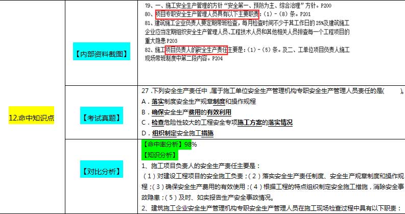 第1429页