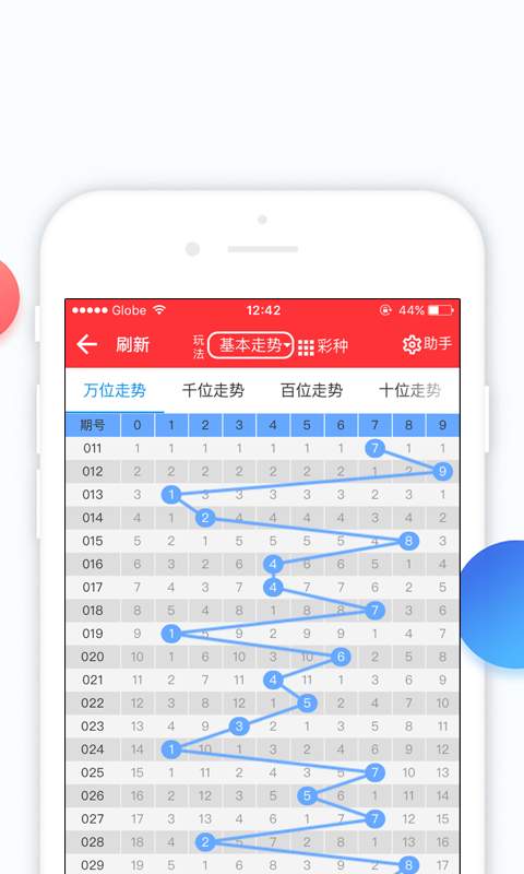 管家婆期期准免费资料|精选资料解析大全