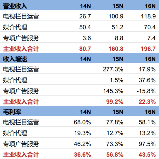 香港6合开奖结果+开奖记录今晚|精选资料解析大全