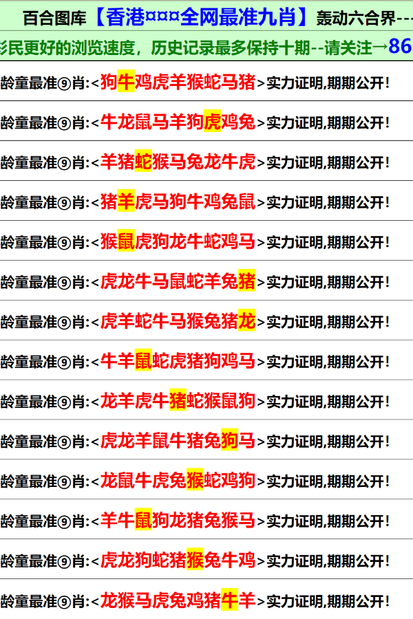 2024香港特马今晚开奖号码|精选资料解析大全
