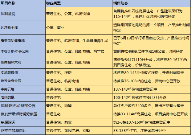 第1356页