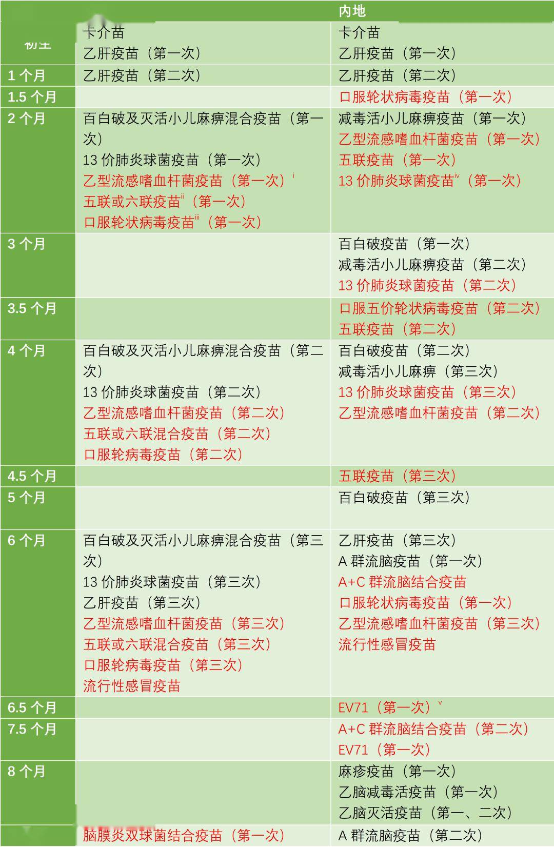 二四六香港资料精准|精选资料解析大全