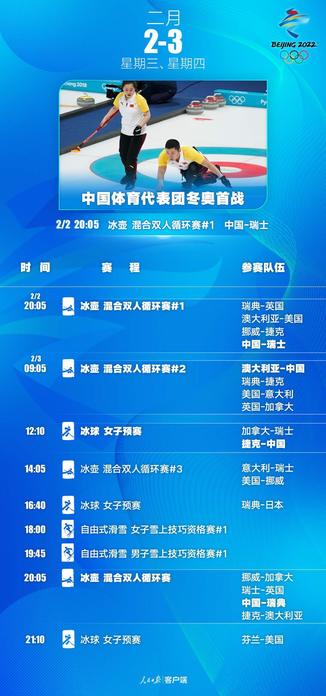 第1315页