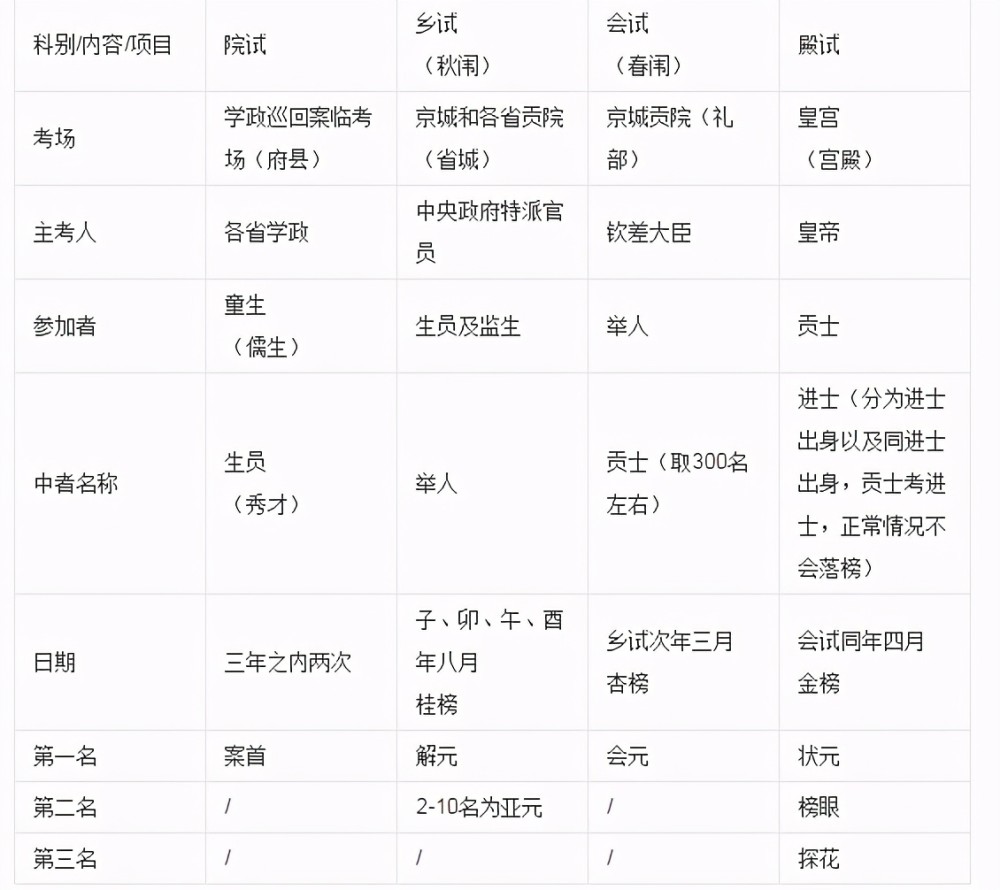 澳门最准的一码一码100准|精选资料解析大全