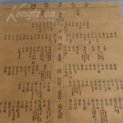 黄大仙精难大全正版资料|精选资料解析大全