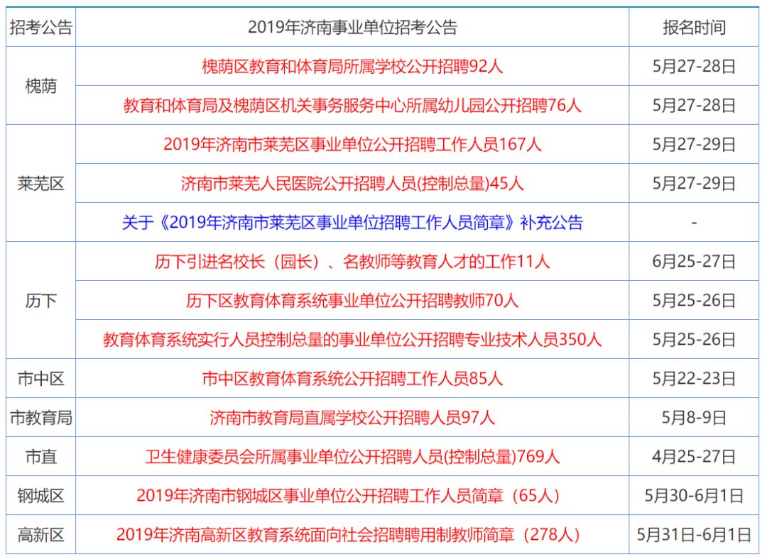文案 第247页