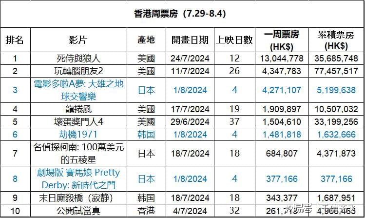 香港最准的100%肖一肖|精选资料解析大全