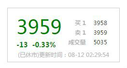 足银999多少钱一克最新报价