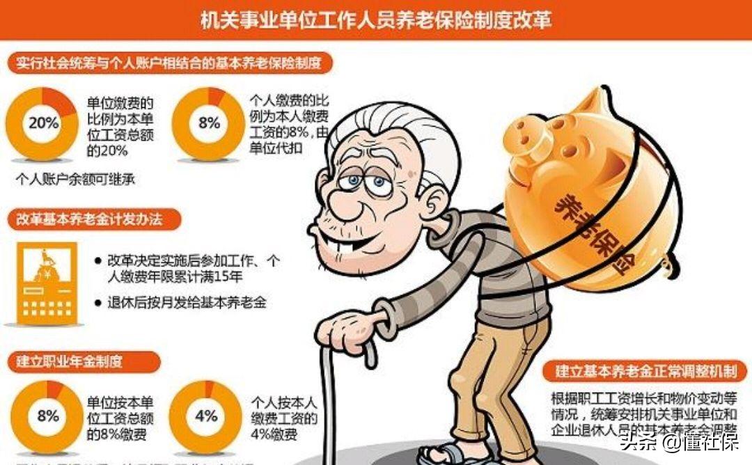 养老金双轨制改革最新消息