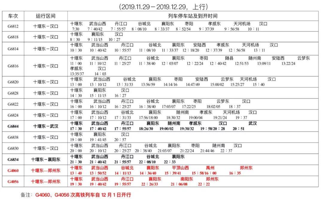 今日汉十高铁最新消息