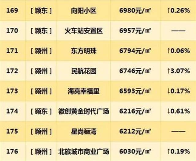 第1051页