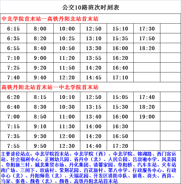 三门峡市最新老赖名单