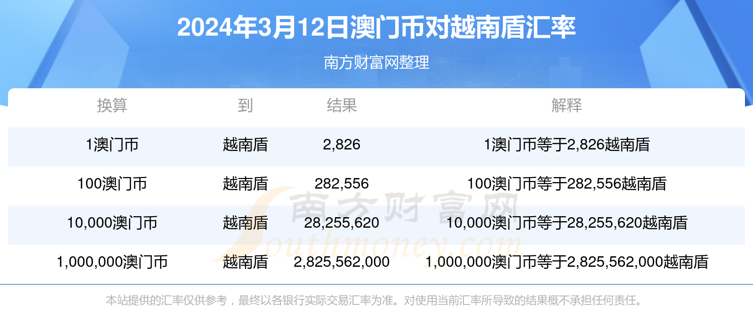 澳门六开奖结果2025开奖记录查询,澳门六开奖结果2025年开奖记录查询，开奖数据与结果分析