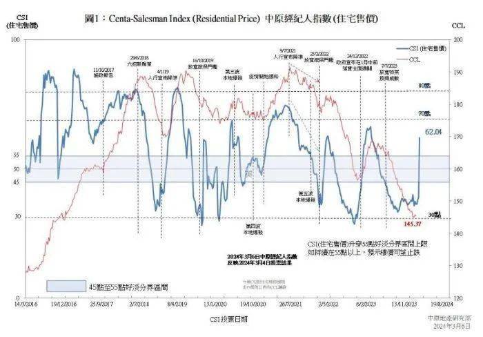 香港二四六开奖结果 开奖记录,香港二四六开奖结果及开奖记录探析