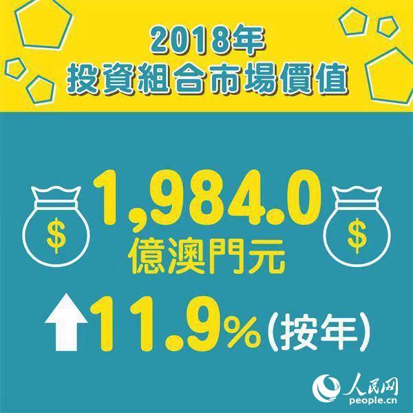 财经 第137页