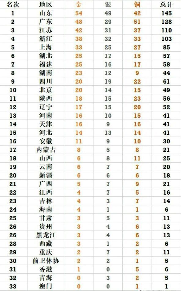 澳门开奖结果 开奖记录表生肖,澳门开奖结果与生肖彩票的奥秘