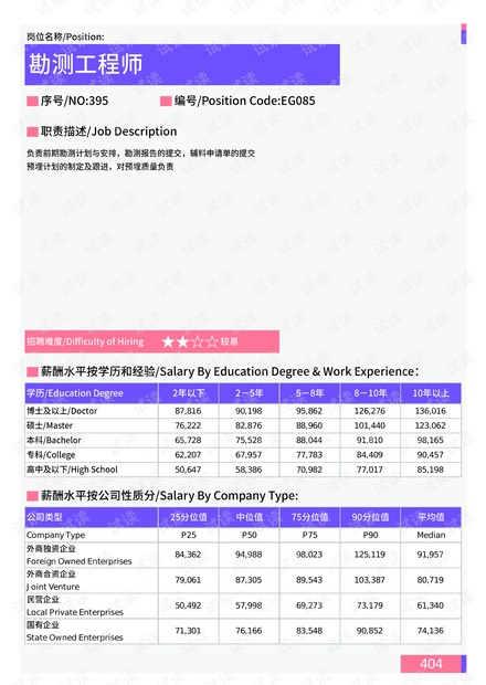 新澳门免费大全资料查询,新澳门免费大全资料查询，探索与利用资源的新纪元