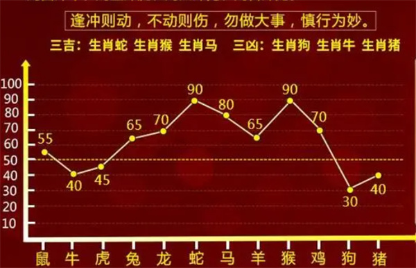 澳门精准一肖一码100%,澳门精准一肖一码，揭秘预测背后的秘密与探索准确性极限的100%之道