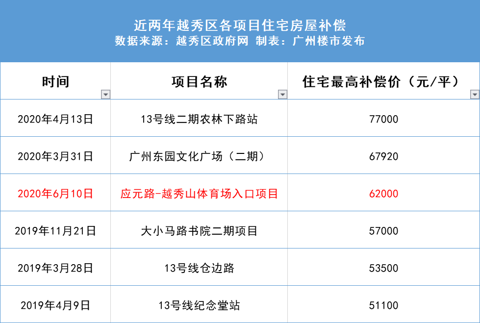 新奥彩2025最新资料大全,新奥彩2025最新资料大全，探索未来彩票的机遇与挑战