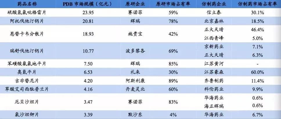2025年天天彩正版资料,探索2025年天天彩正版资料，数据与机遇的交汇点