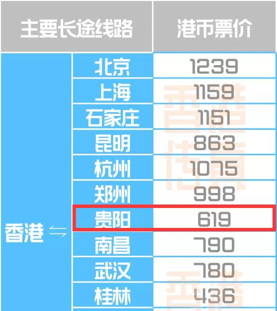 第531页