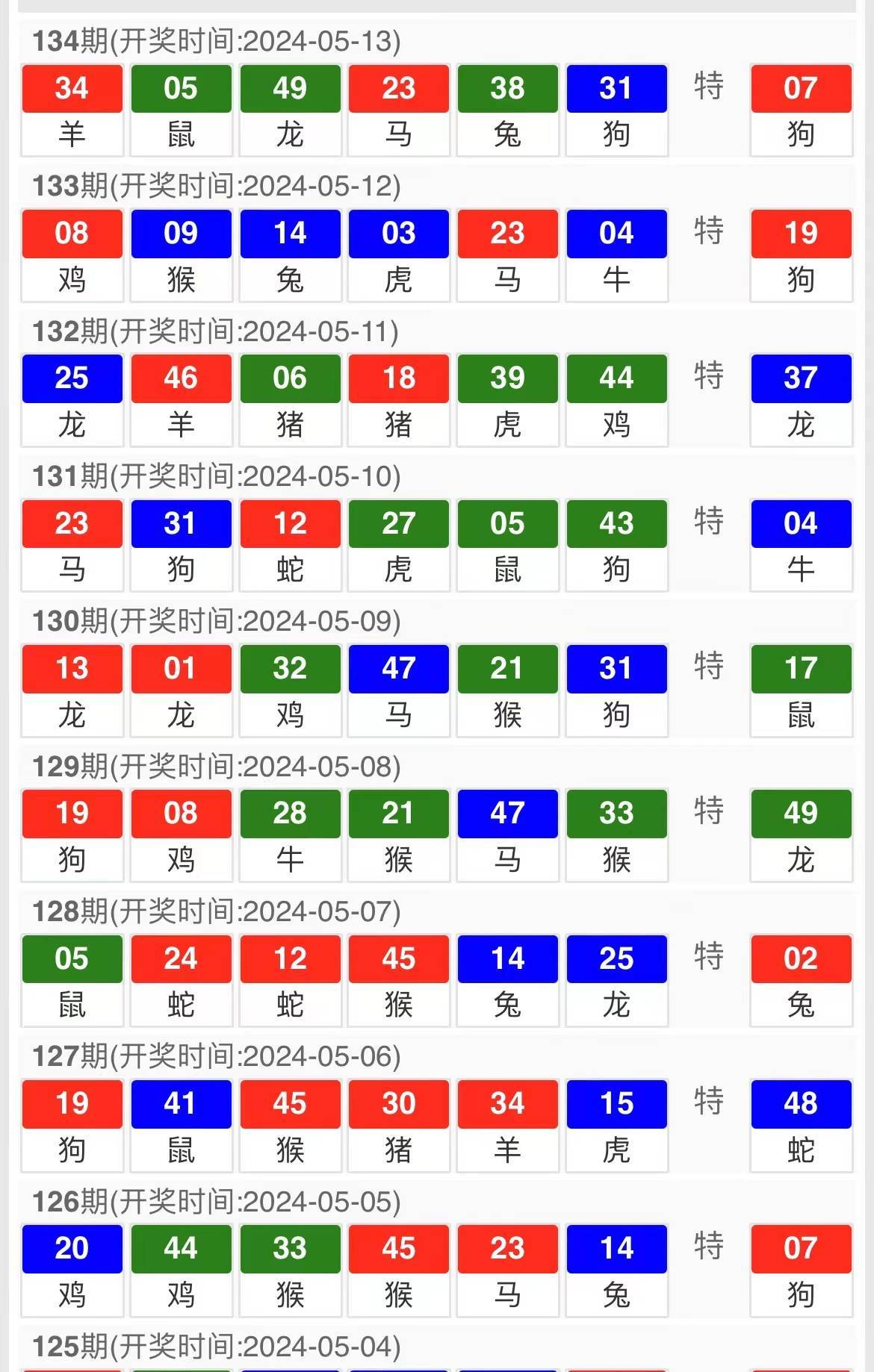 资讯 第106页
