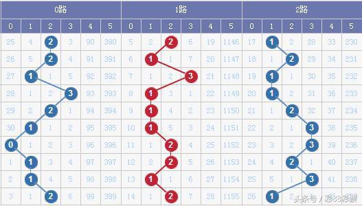 新闻 第102页