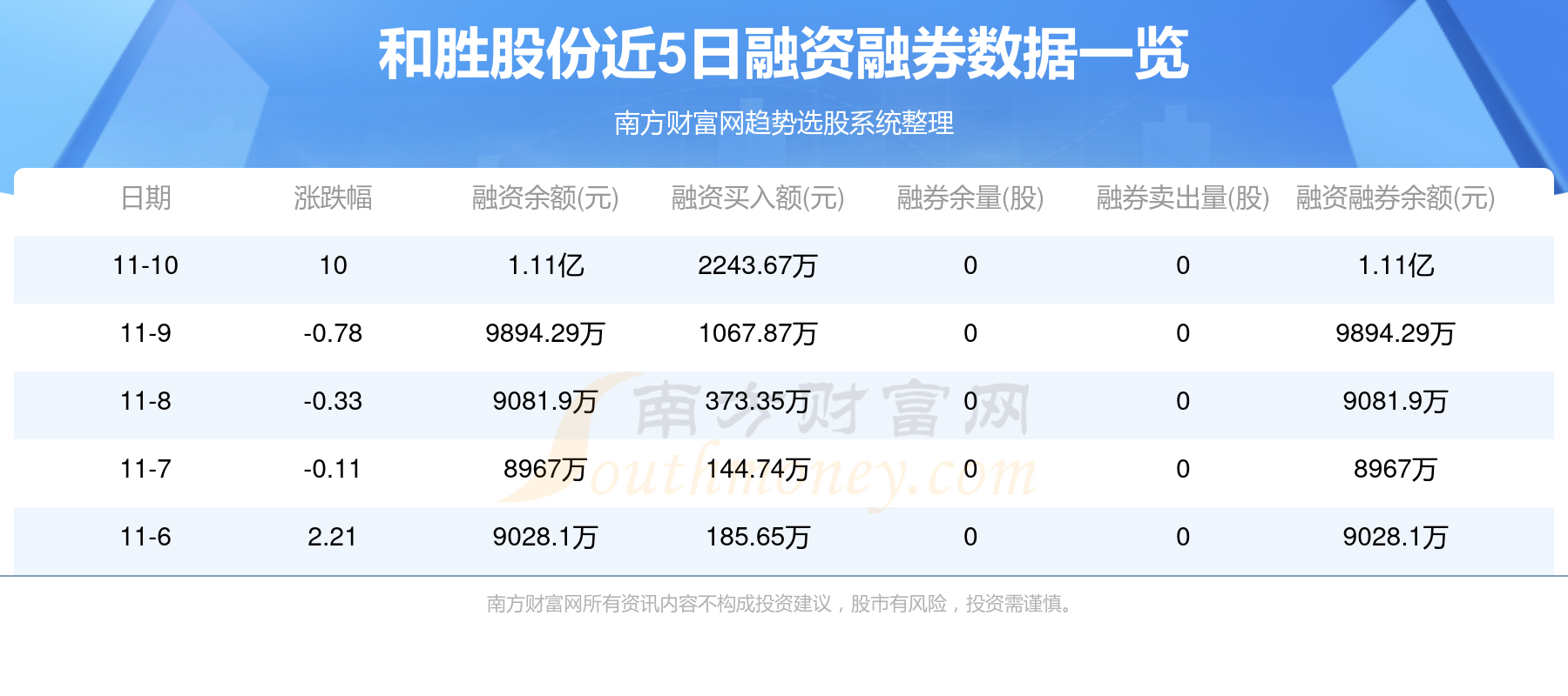 新澳门今期开奖结果记录查询,澳门新期开奖结果记录查询，探索与解读
