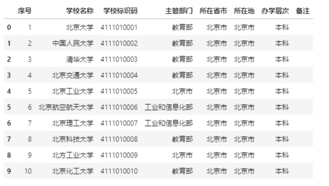 资讯 第101页