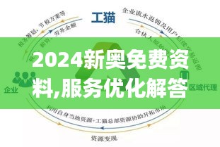 2025新奥资料免费精准,揭秘,揭秘2025新奥资料免费精准获取之道