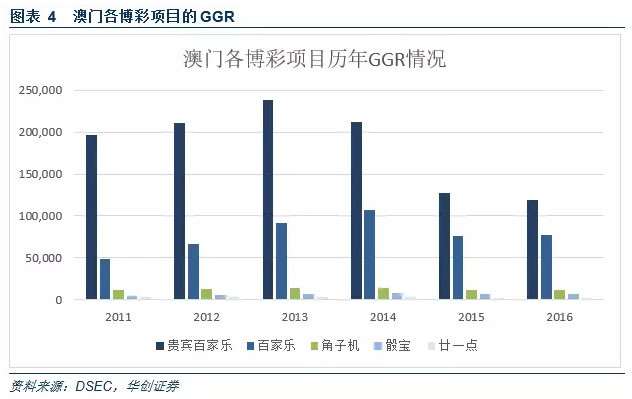 2025澳门免费资本车:投资新机,探索澳门未来，免费资本车的新投资机遇（2025展望）