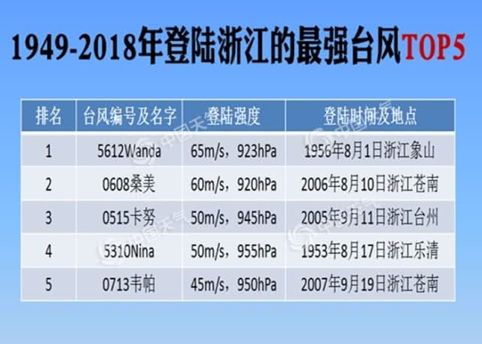 2025澳门今晚开特马开什么,澳门今晚彩票特马预测与探讨——走向未来的彩票文化