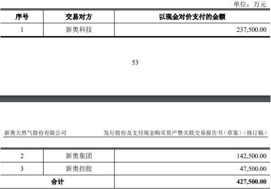 第323页