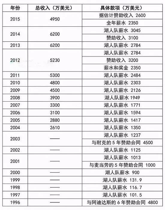 2025澳彩开奖记录查询表,揭秘2025澳彩开奖记录查询表，历史数据与未来趋势分析